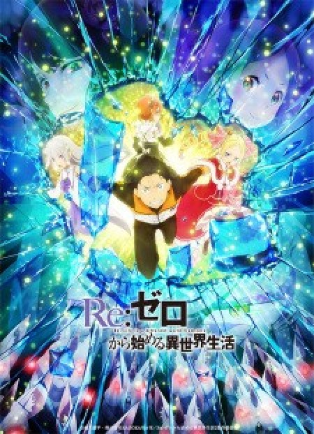 Re:Zero kara Hajimeru Isekai Seikatsu 2nd Season Part 2 - Re:ZERO -Starting Life in Another World- Season 2 Part 2, Re: Life in a different world from zero 2nd Season, ReZero 2nd Season, Re:Zero - Starting Life in Another World 2